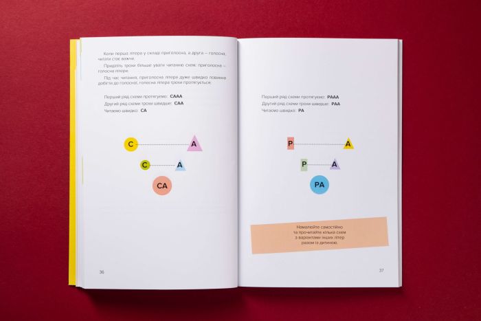 Як навчити дитину читати
